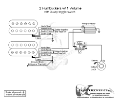 Guitar pickup engineering from irongear uk. 2 Humbuckers 3 Way Toggle Switch 1 Volume