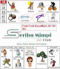 Satu mimpi seribu jalan gudlak id. Buku Seribu Tafsir Mimpi Mimpi Seribu Twitter