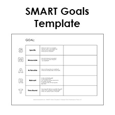 Smart Goals Template Pdf Letter Template