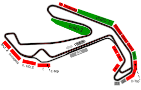 Choose from more than 1,000 properties, ideal house rentals for families, groups and couples. Sports Events 365 Race Weekend Misano World Circuit Marco Simoncelli 11 Sep 2016