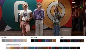 Check spelling or type a new query. Color Grading Inspiration Movie Barcodes And Color Palettes