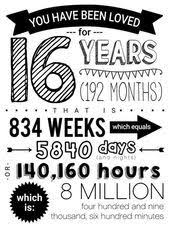 Birthday Poster Sweet Sixteen Birthday Poster 16th Birthday Quotes Birthday Girl Quotes Happy 16th Birthday