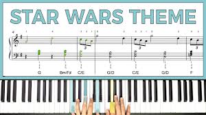 The franchise started with a film trilogy set in medias res—beginning in the middle of the story—which was later expanded. How To Play Star Wars Theme By John Williams On The Piano Playground Sessions Youtube