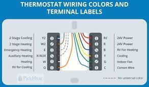 Show the circuit flow with its impression rather than a genuine representation. How To Replace An Analog Thermostat Homelectrical Com