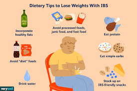 After i was done fasting i just kept eating like that and the habit of only eating around 12 kind of stuck with me. Strategies To Lose Weight With Ibs