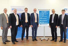 Erledigen sie ihre bankgeschäfte von zuhause aus. Vrkv Bilanz Pk Vr Bank Rottal Inn Eg