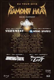 Everything always subject to change, as 2020 proved. News June 2018 The Rocktologist