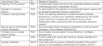 1) reiterate the main argument supported by the findings from your case study; Pdf Using A Protocol Template For Case Study Planning Semantic Scholar