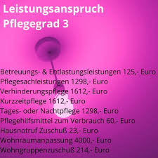 Wann bekommt oder bekam man eine pflegestufe 1? Pflegeblog Deutsche Pflegeberatung Matheis In Munchen Antragswesen Pflege