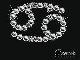 If you were born between june 21 and july 22 (like me!), then your zodiac sign is cancer, which is represented by the crab and associated with things like the moon, water, and emotions. How To Pronounce Cancer Zodiac Cancer Zodiac Sign Horoscope Horoscopes Sticker Pronunciation Help For The Signs Of The Zodiac