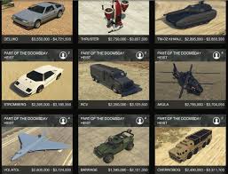A review of the new attack buggy Gta Online The Doomsday Heist All New Tank Vehicles Costs Jetpack Orbital Strike Radio Station And Extra
