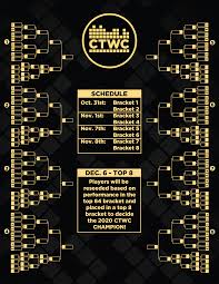 Maybe you would like to learn more about one of these? Rules 2020 Classic Tetris World Championship