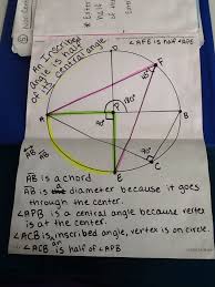 Geometry Non Central Angles Interior And Exterior Angles And Secant And Tangent Relatio Geometry Lesson Plans Teaching Geometry Interior And Exterior Angles