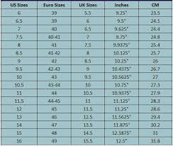 11 right shoe size chart europe usa