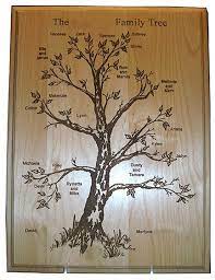 Finde jetzt deine vorfahren ganz einfach. Engraved Family Tree Https Nationalgriefawarenessday Com 39171 Family Tree Templates Excel Family Tree Family Tree Template Family Tree Art