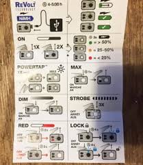 Bisetti black diamond cover case negro medium negro: Black Diamond Revolt Headlamp Review Sectionhiker Com