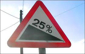 The Most Accurate Personalized Calculator For Calories Burned During Hiking Inputs Distance Round Burn Calories Calories Burned Calculator Hiking