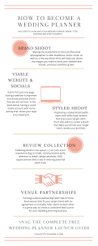 Free Wedding Planner Launch Guide How To Become A Wedding Planner Free Wedding Planner Wedding Planner Career Wedding Planner Business