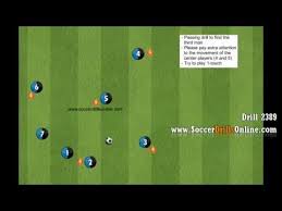 Check spelling or type a new query. Soccer Passing Drill To Find The Third Man Soccer Drills Online Youtube Soccer Drills Soccer Passing Drills Passing Drills