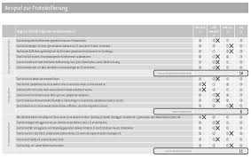 Sie haben das quiz schon einmal absolviert. Https Www Ph Heidelberg De Fileadmin Ms Projekte Quasi Unterlagen Unterlagen 2017 Vorstellung Biko Fb Quasi Final Sw Pdf