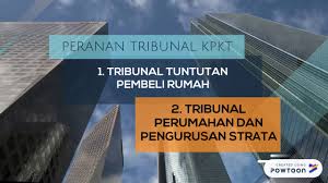 Find a translation for tribunal tuntutan pembeli rumah in other languages: Powtoon Citra