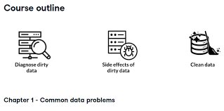 Join thousands of traders who make more informed decisions with our premium features. Https Rpubs Com Odenipinedo Cleaning Data In R