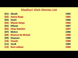 Madhuri Dixit Movies List Youtube Madhuri dixit or madhuri dixit nene is a well known face of indian cinema. madhuri dixit movies list youtube
