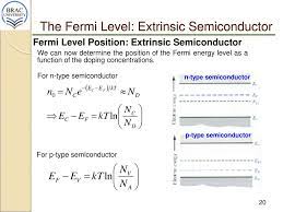 Temperature effect on conductivity of extrinsic semiconductor. Eee209 Ece230 Semiconductor Devices And Materials Ppt Video Online Download