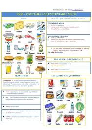 See more ideas about uncountable nouns, nouns, teaching english. Food Countable And Uncountable Nouns