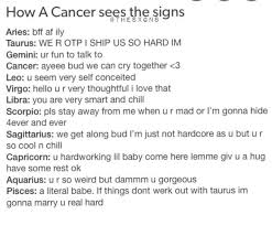 This sign is the fourth of the zodiac and represents family, home life and origins. Zodiac Signs How Cancer Sees The Signs Wattpad