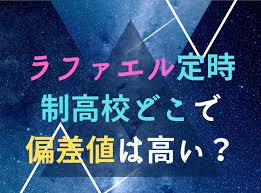 ラファエル定時制高校どこで偏差値は高い 学歴が中卒はデマ 学歴 高校 結婚報告