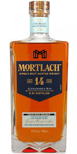 Pin On My Whiskies And Other Spirits