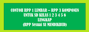 Ipa ilmu pengetahuan alam tema. Rpp 1 Lembar Rpp 3 Komponen Sd Kelas 1 2 3 4 5 6 Tahun 2020 2021 Pendidikan Kewarganegaraan Pendidikan Kewarganegaraan