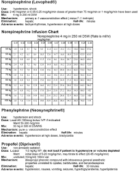 Pocket Reference For Icu Staff Pdf Free Download