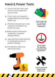 Quarterly inspection color code these pictures of this page are about:osha. Safety Book By Omran Issuu