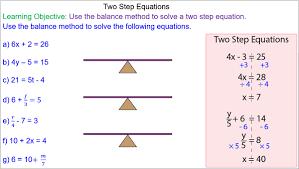 👉 learn how to solve two step linear equations. Solving Two Step Equations