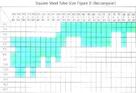 Steel Square Tube Dimensions Goodquinoa Co