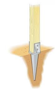 Naturlicher Charme Ein Holzzaun Fur Den Garten Holzzaun Zaun Holz