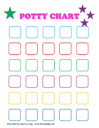 Quick Simple Potty Chart You Make The Rules We Wrote Anna Kate A Letter From The Potty Fairy Potty Chart Potty Training Sticker Chart Potty Training Girls