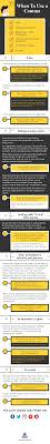 When To Use A Comma Learn English English Grammar Rules English Vocab