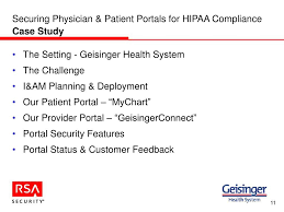 Ppt Securing Physician And Patient Portals For Hipaa