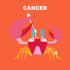 Cancer is the most maternal, empathic, and nurturing sign of the zodiac, and it allows the moon's intuitive nature to fully shine. What Is My Mars Sign What Mars Represents In Astrology