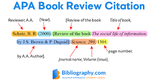 As noted above, when citing an article in an electronic journal, include a doi if one is associated with the article. Reviews And Peer Commentary Apa Citations Bibliography Com