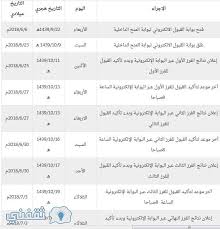بفتح باب التسجيل الإلكتروني بالقبول الإلحاقي بالجامعة،. Ù†ØªØ§Ø¦Ø¬ Ø§Ù„Ù‚Ø¨ÙˆÙ„ Ø¨Ø¬Ø§Ù…Ø¹Ø© Ø§Ù„Ø£Ù…ÙŠØ± Ø³Ø·Ø§Ù… Ø¨Ù† Ø¹Ø¨Ø¯ Ø§Ù„Ø¹Ø²ÙŠØ² Ù„Ù„Ø¹Ø§Ù… 2018 2019 Ø¨Ø±Ù†Ø§Ù…Ø¬ Ø§Ù„Ù…Ù†Ø­ Ø§Ù„Ø¯Ø±Ø§Ø³ÙŠØ© Ù„ØºÙŠØ± Ø§Ù„Ø³Ø¹ÙˆØ¯ÙŠÙŠÙ† Ù…Ù† Ø®Ù„Ø§Ù„ Psau Edu Sa Ø«Ù‚ÙÙ†ÙŠ