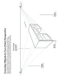 One Point And Two Point Perspective Worksheet Packet Point Perspective Perspective Art Perspective