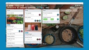 Google and other search engines read this code to determine where your webpages should appear in their indexes for a given search query. Trello Tour