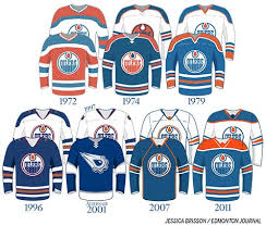 Seems like more teams are doing that and the more things change. Edmonton Oilers Talk Is This The Oilers New Reverse Retro Jersey Beer League Heroes