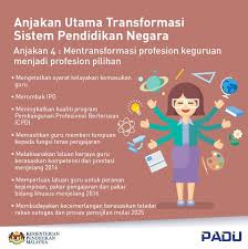 Menjadi seorang guru harus konsisten dalam mengajar. Facebook