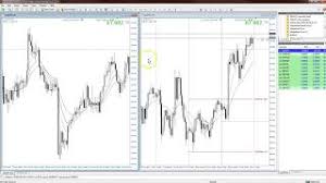 Simple 1 minute scalping strategy is a combination of metatrader 4 (mt4) indicator(s) and template. 5 Min Scalp System Template Download For Mt4 Youtube