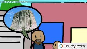 Effect Of Erosion And Deposition On Landforms Video Lesson Transcript Study Com Working as a wedge, the ice splits the rock. effect of erosion and deposition on landforms video